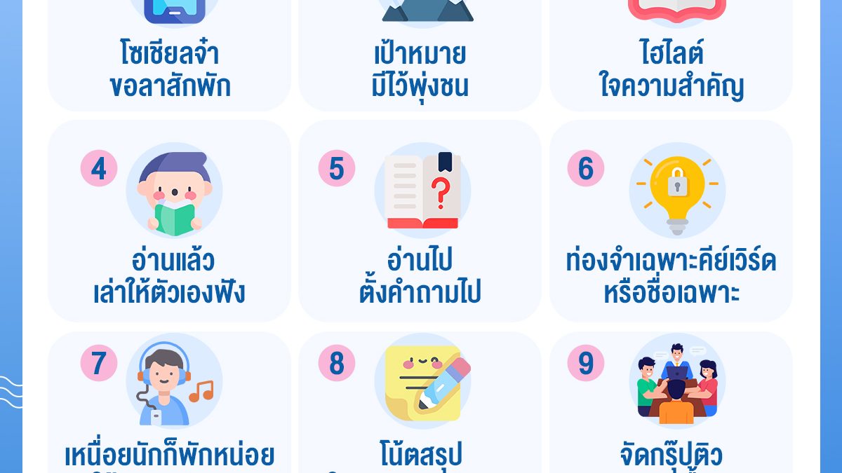 9 เคล็ด(ไม่)ลับ อ่านอย่างไร ให้จำแม่น