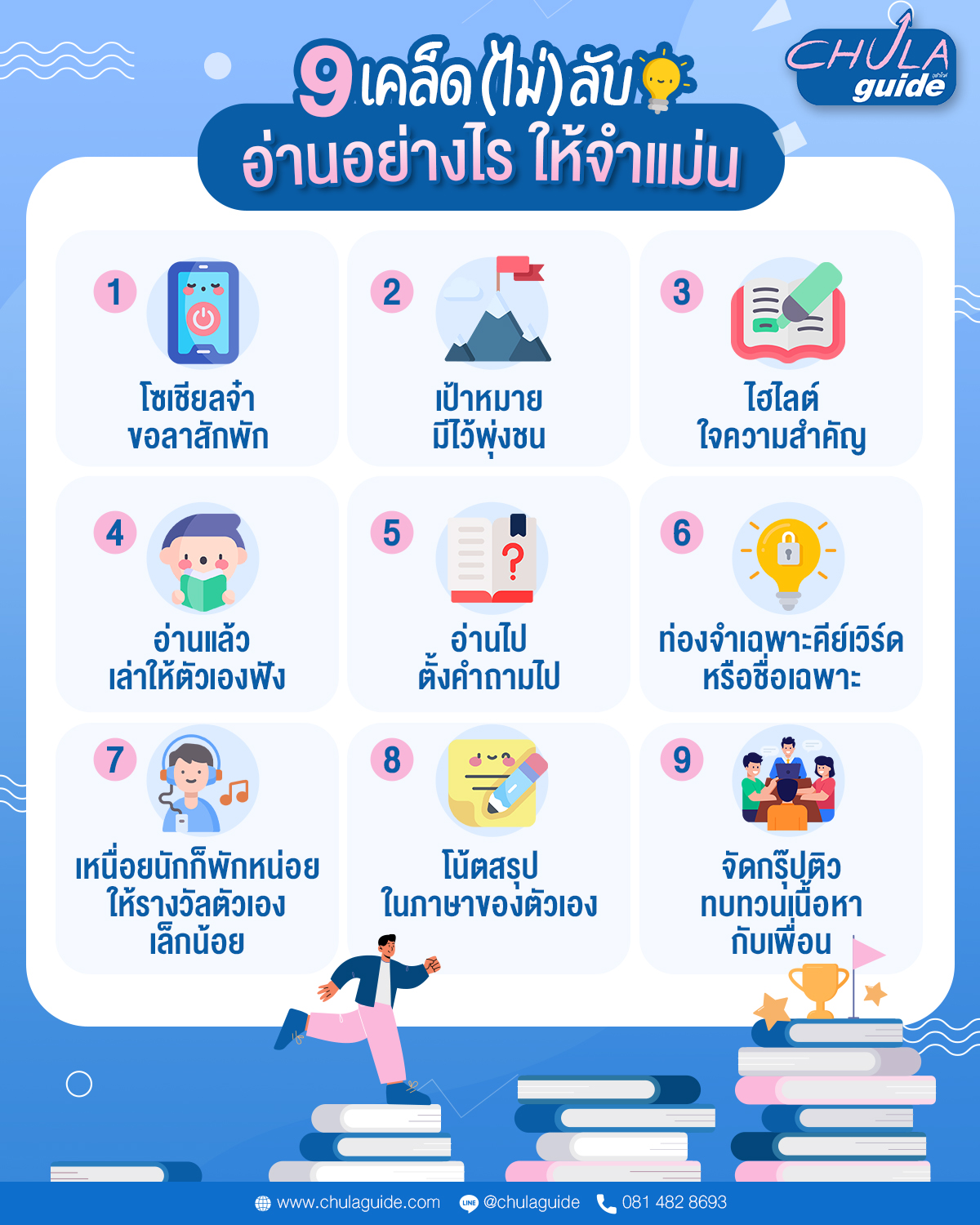 9 เคล็ด(ไม่)ลับ อ่านอย่างไร ให้จำแม่น