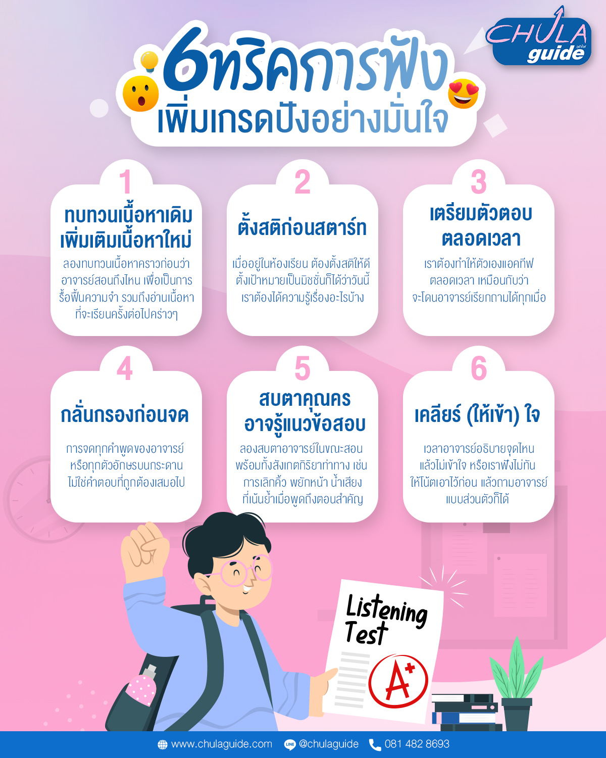 ทริคง่ายๆ เกี่ยวกับการฟังให้เกรดปังมาฝากทุกคน