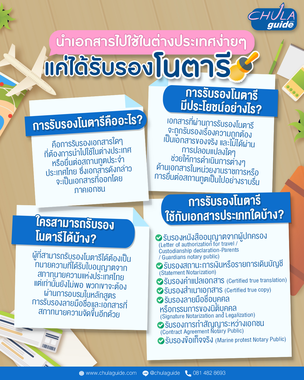 นำเอกสารไปใช้ในต่างประเทศง่ายๆ แค่ได้รับรองโนตารี