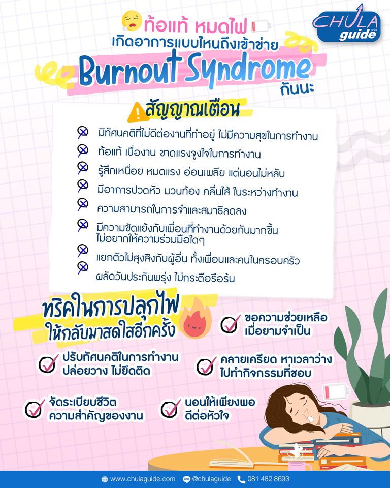 ท้อแท้หมดไฟ อาการแบบไหนเข้าข่าย Burnout Syndrome | Chulaguide.Com